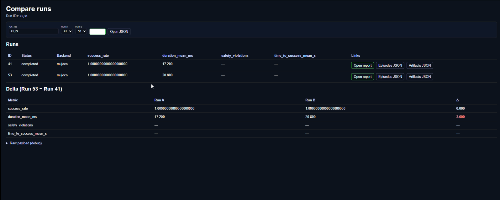 Compare runs: baseline vs candidate