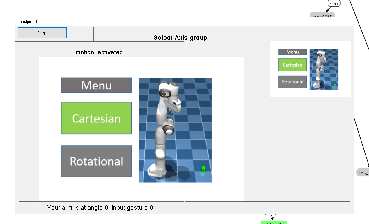 Gesture-driven UX menu